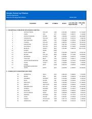 bsp exchange rates